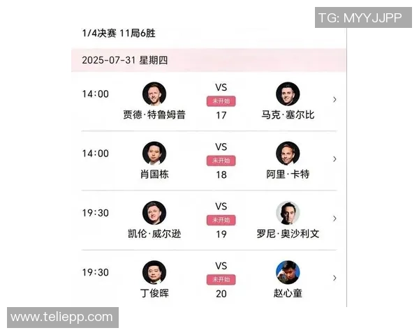 上海足球队以81分稳居大师赛积分榜首位争夺冠军形势明朗