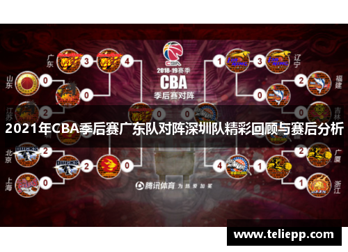 2021年CBA季后赛广东队对阵深圳队精彩回顾与赛后分析